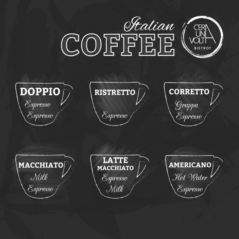 CAFFè-tipi